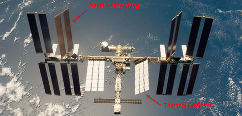 Illustration for article titled Why Does The International Space Station Have Such A Weird Shape?